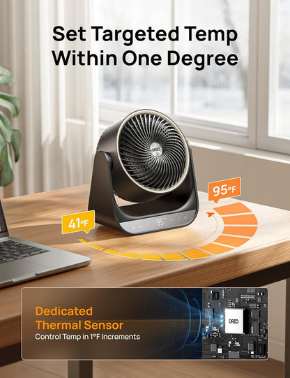 Dreo Whole Room Heater 714, 60° Vertical & 90° Horizontal 3D Black