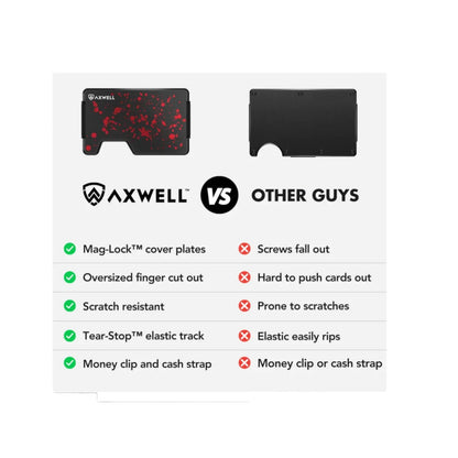 Axwell Wallet - Metal Wallet - RFID-blocking - Brand New In Box