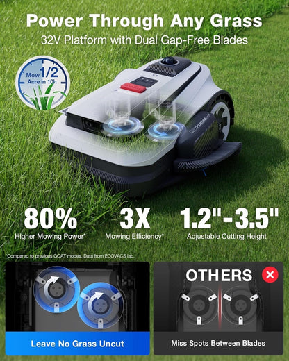 ECOVACS Goat A2000 LiDAR PRO Robotic Lawn Mower for Up to 0.5 Acre, Wire-Free...