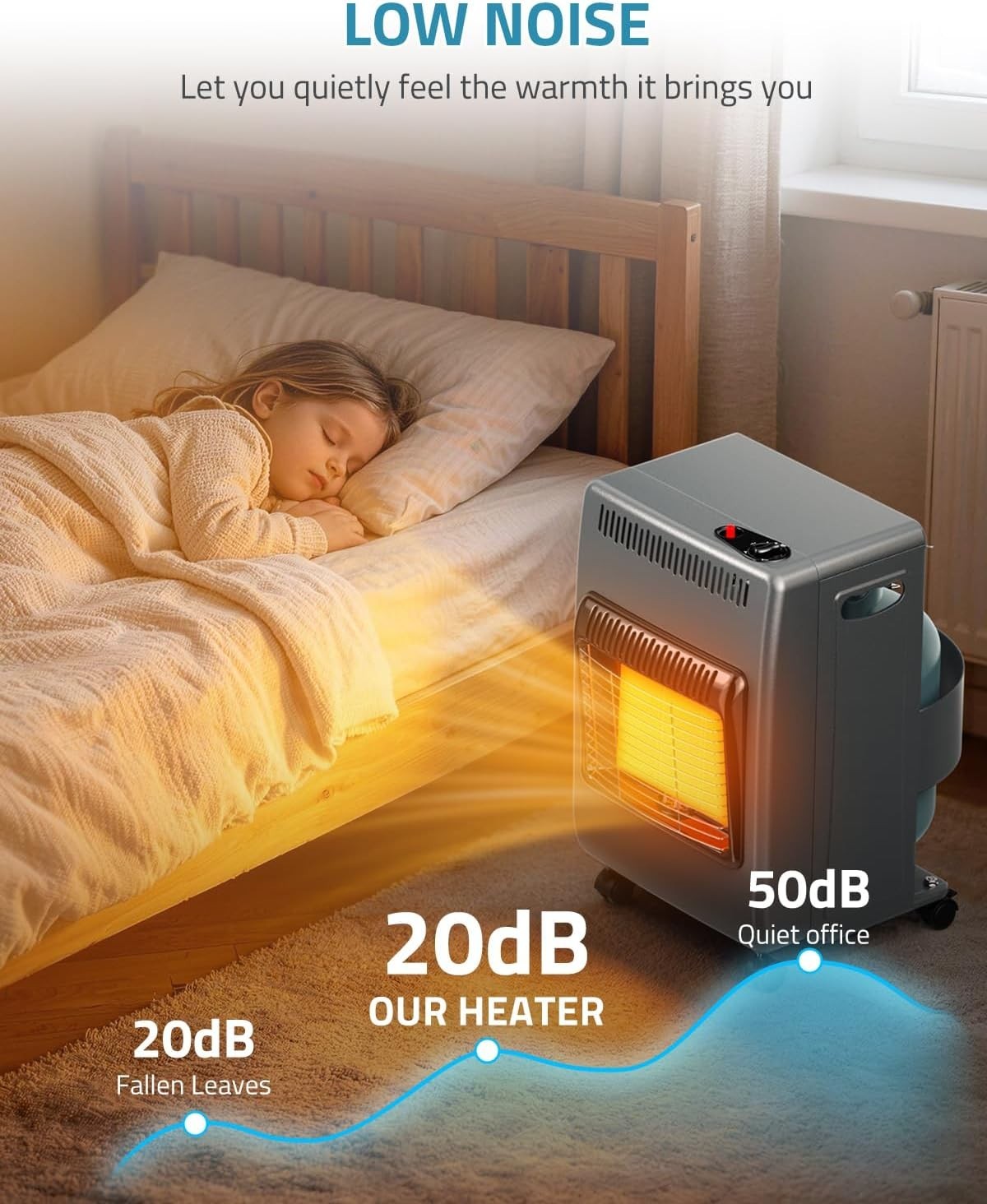 PAULINN Propane Heater Indoor Outdoor Patio Heaters 18000 BTU 3 Modes