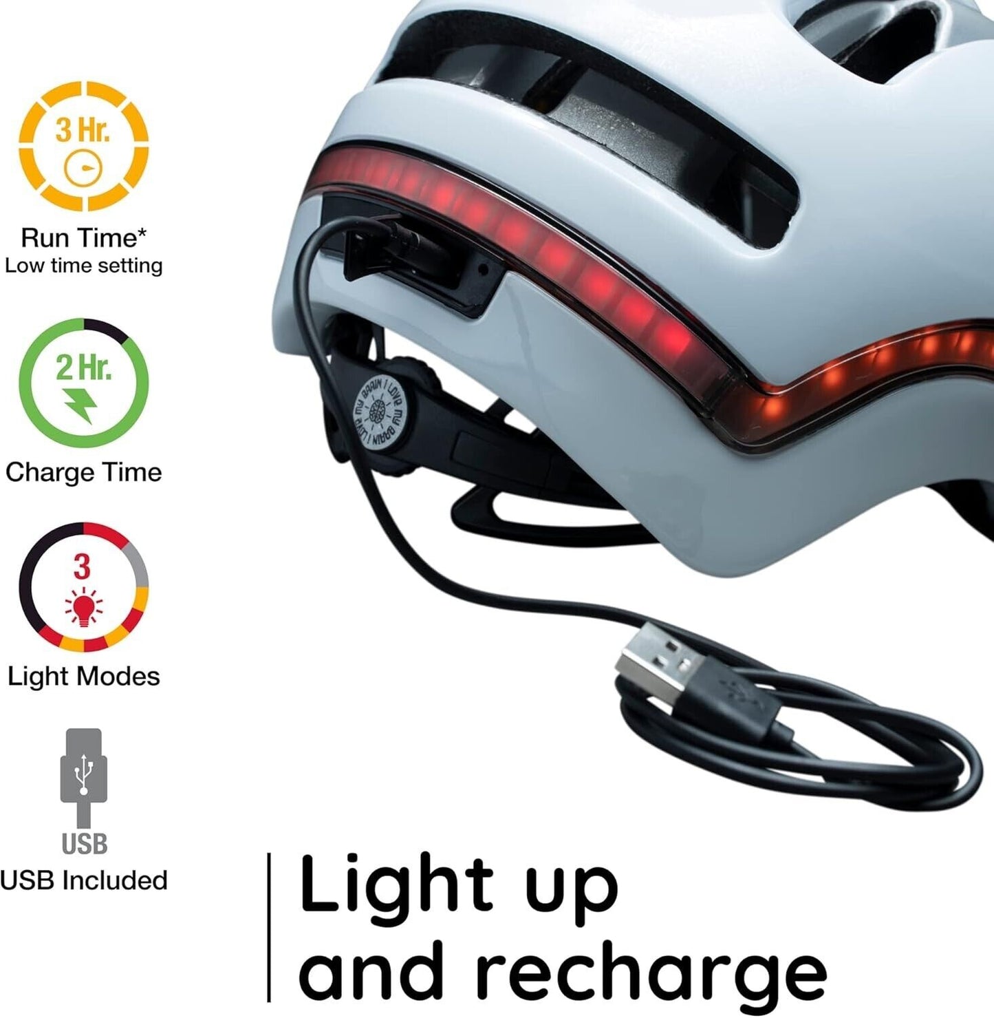 Nutcase Vio Rozay Matte w/ MIPS & Lights - Size Small - 21.75"-23.25"