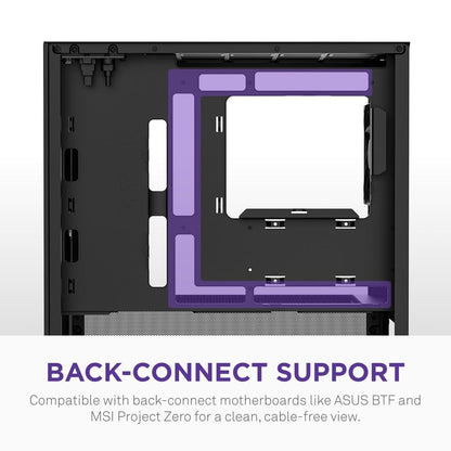 NZXT H510 Elite - CA-H510E-B1 - Premium Mid-Tower ATX Case PC Gaming Case - Dua