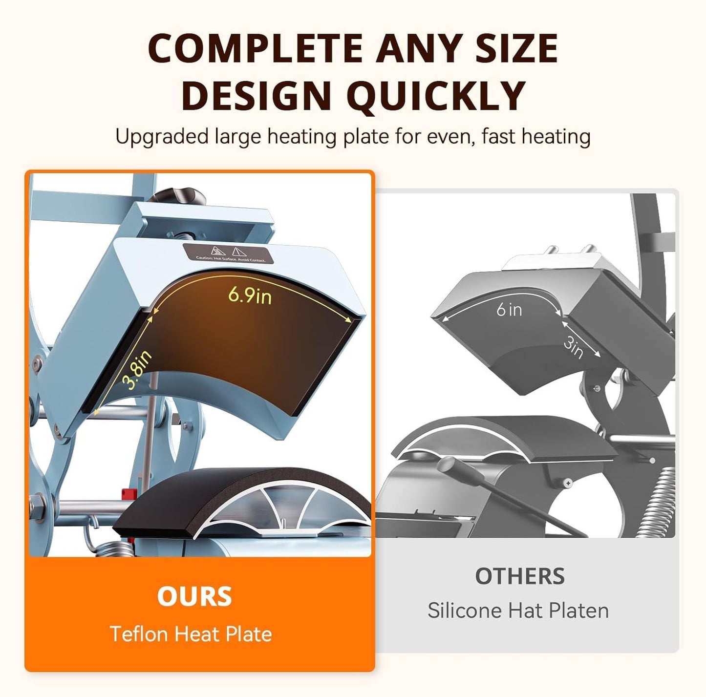 HTVRONT Manual Hat Heat Press Machine 2-in-1 for Caps/Hats Sublimation Printing