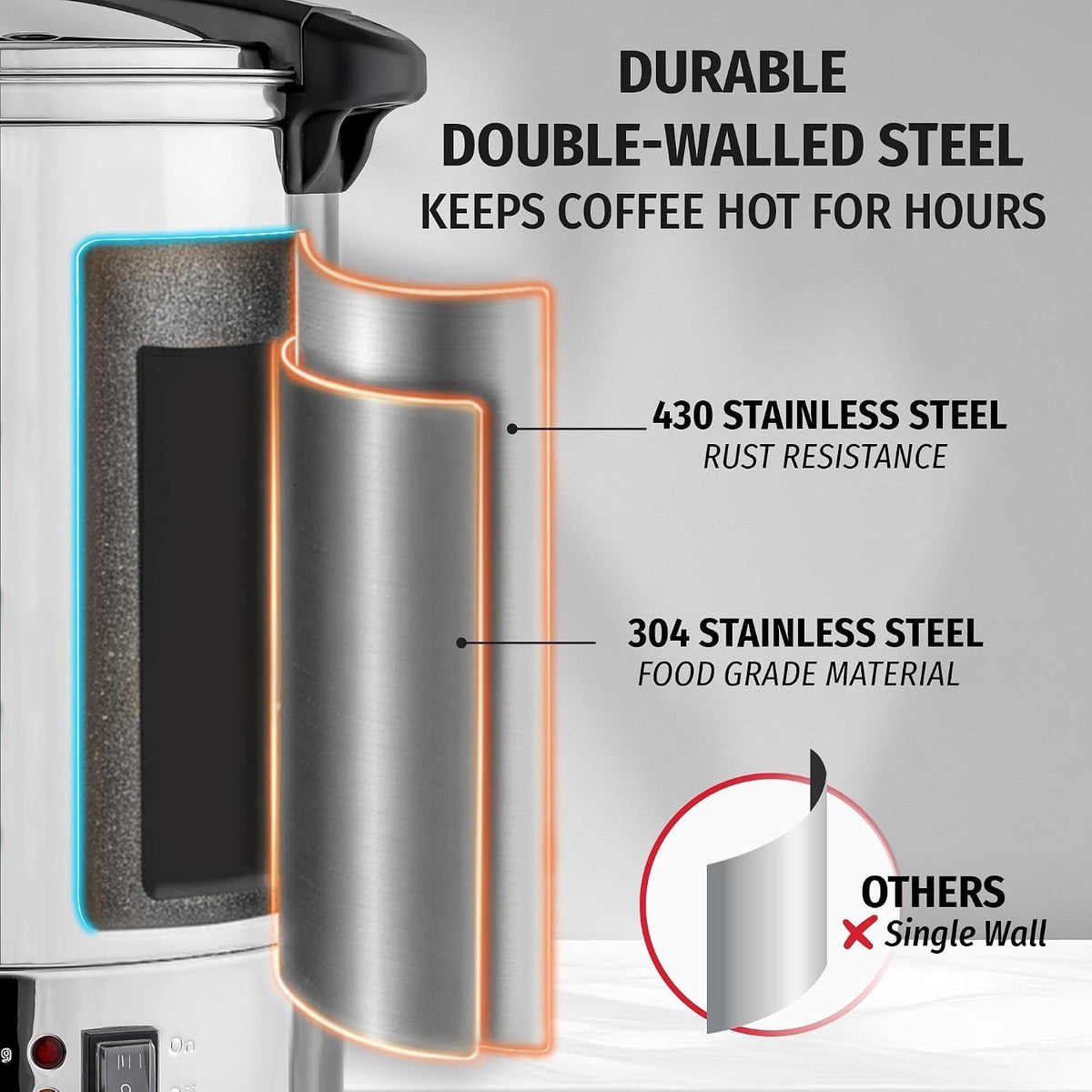 Zulay Commercial Coffee Maker, Coffee Urn 100 Cup, Large Coffee Percolator - ...