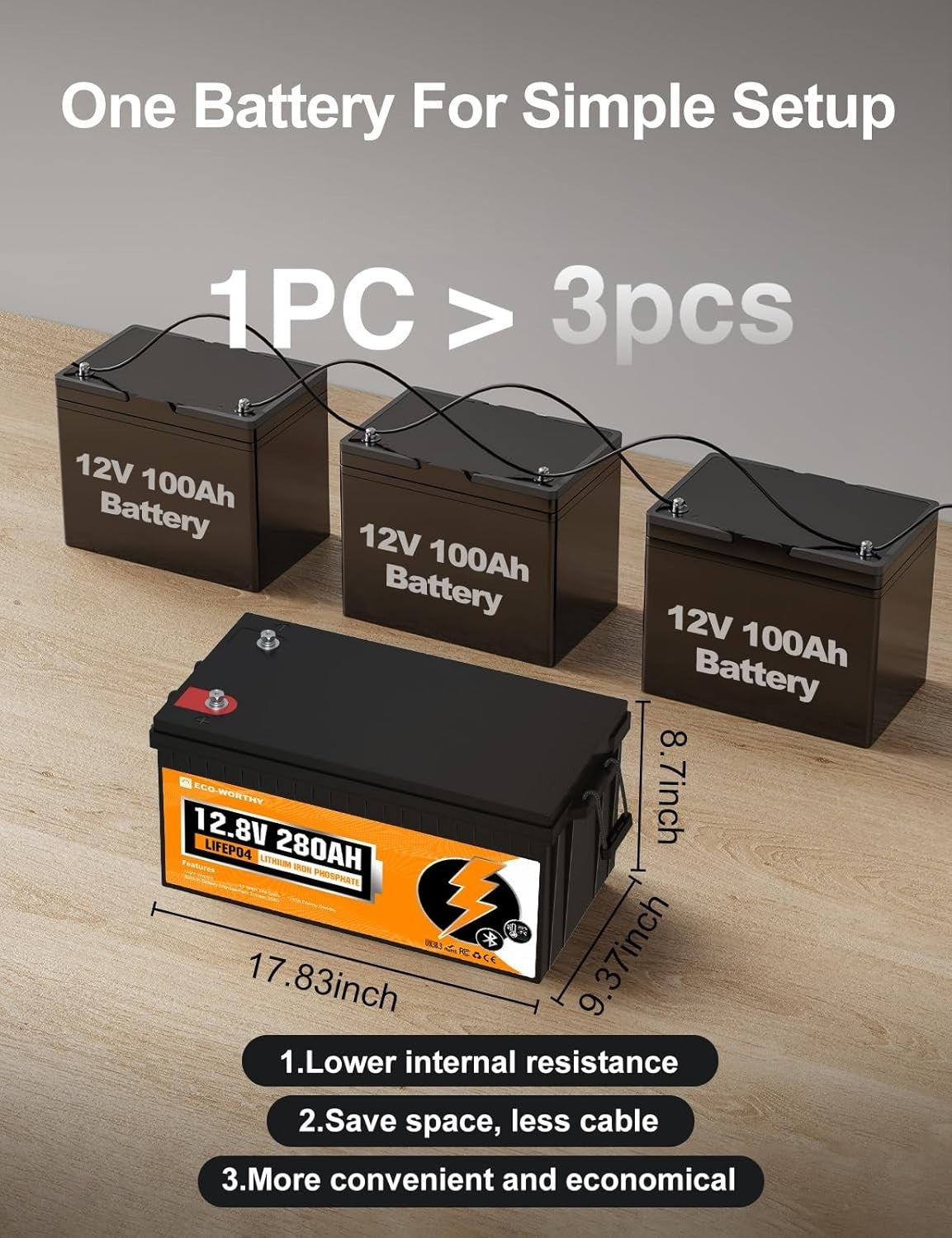 12V 280Ah Bluetooth Low-Temp LiFePO4 Lithium Battery For RV Solar Marine