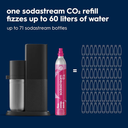 Sodastream Collection E-Duo Automatic Sparkling Water Maker - Dual Carbonation