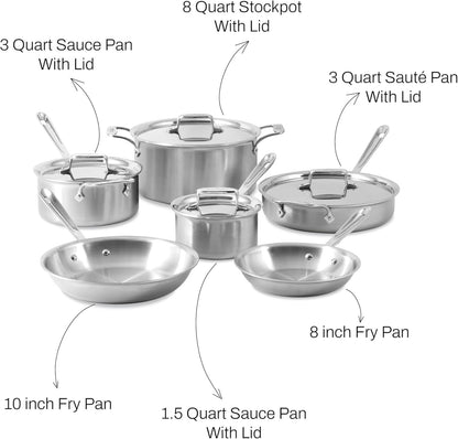 Brand New All-Clad D5 5-Ply Brushed Stainless Steel Cookware Set 10 Piece Set