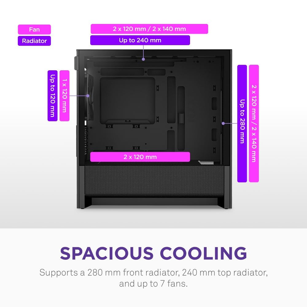NZXT H510 Elite - CA-H510E-B1 - Premium Mid-Tower ATX Case PC Gaming Case - Dua