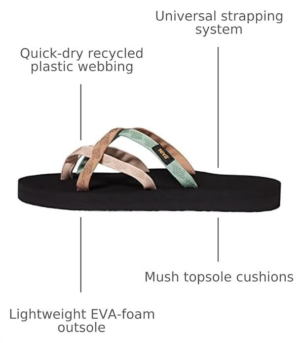 Teva Womens Olowahu Mixed B Maple Sugar Multi - Size 9