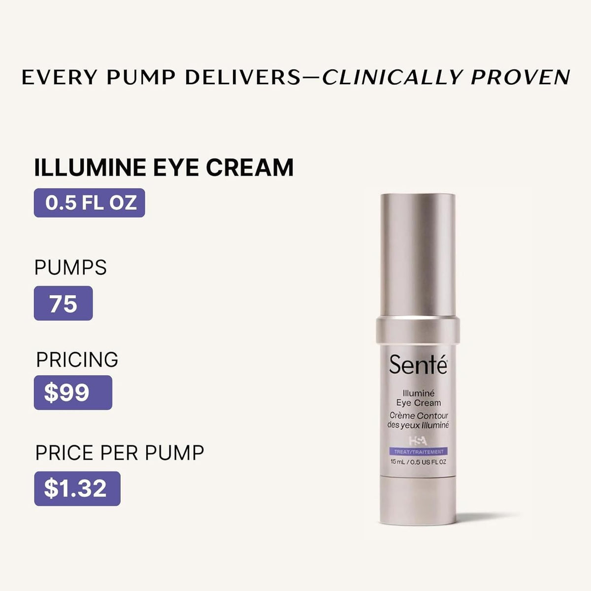 SENTÉ Illumine Eye Cream ( 0.5 fl.oz / 15 ml ) *NEW / AUTH / SEALED!