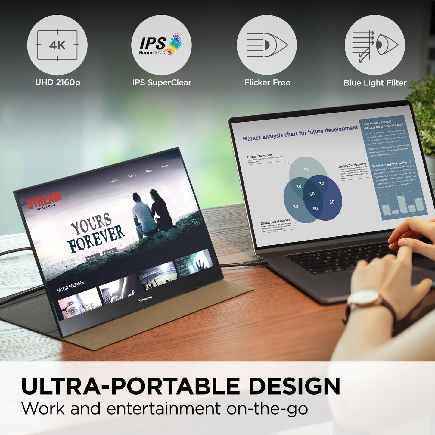 ViewSonic VX1655-4K-OLED 15.6 Inch 4K UHD Portable