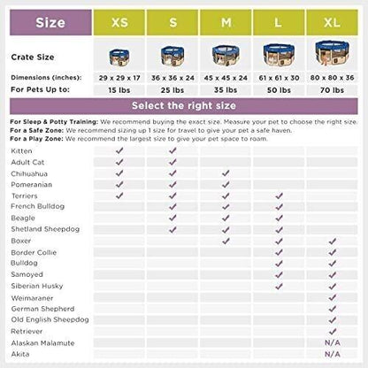 Dog Playpen Large 61"x61"x30" Pop Up Portable Playpen for Dogs and Cat, Folda...