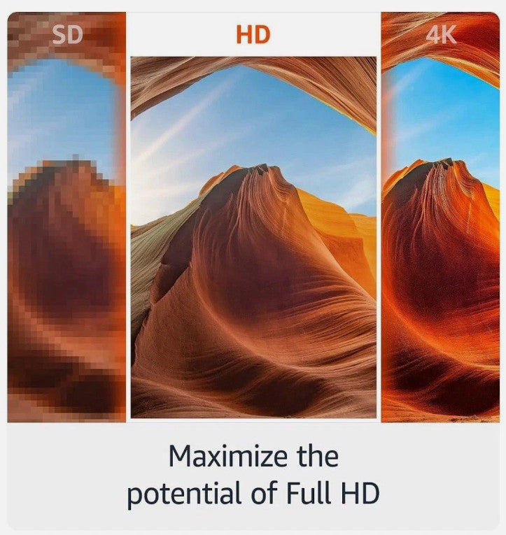 Amazon Fire TV Stick HD Streaming Device, Brand New Sealed