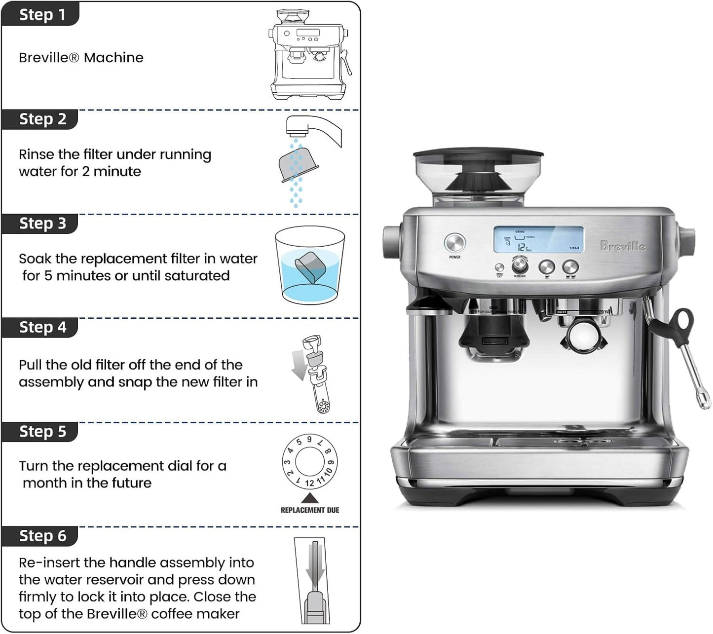 Breville Replacement water filter BWF100 ion Exchange Resin coffee Maker 12 pks