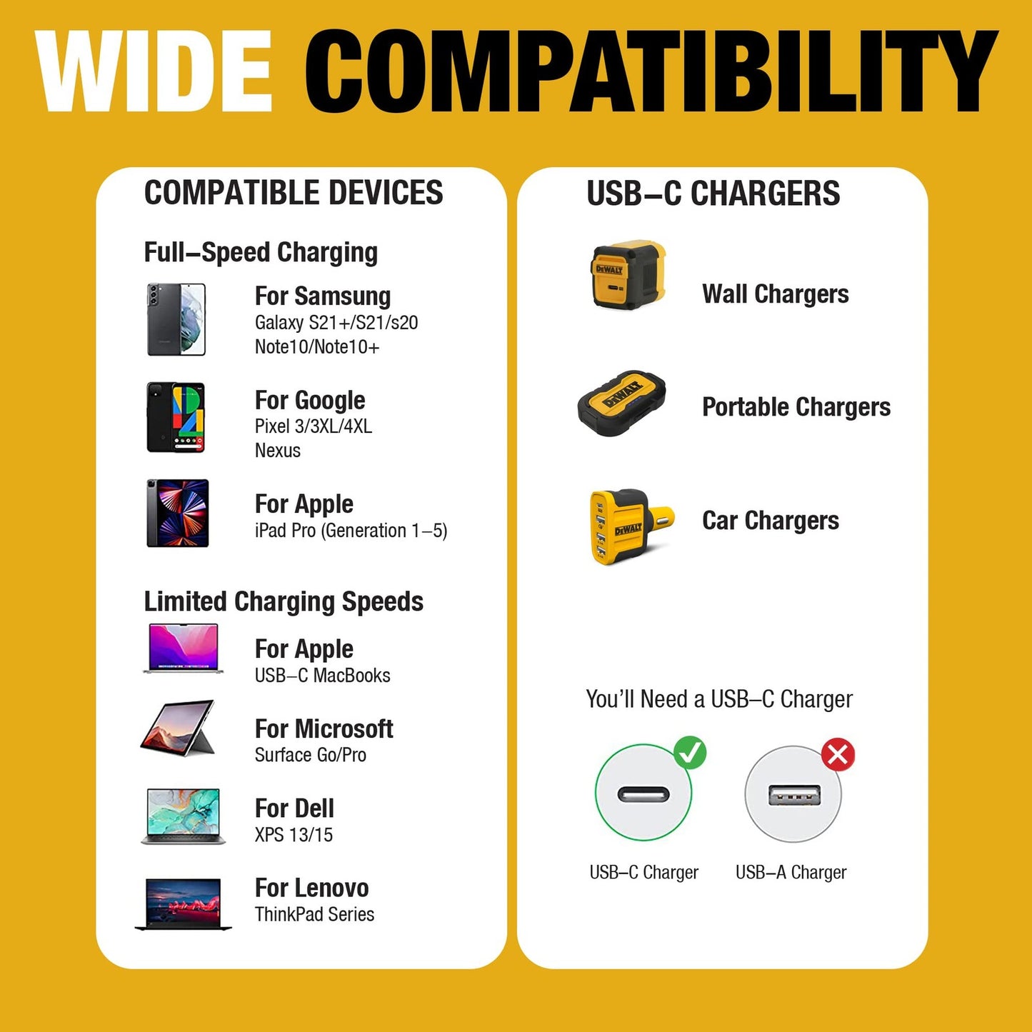 Dewalt Usb C Charging Cable Usb Type C Android Ipad Plastic