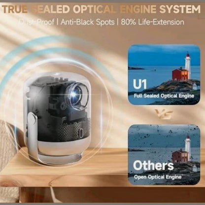 XIAPI PRO Smart Gimbal Projector