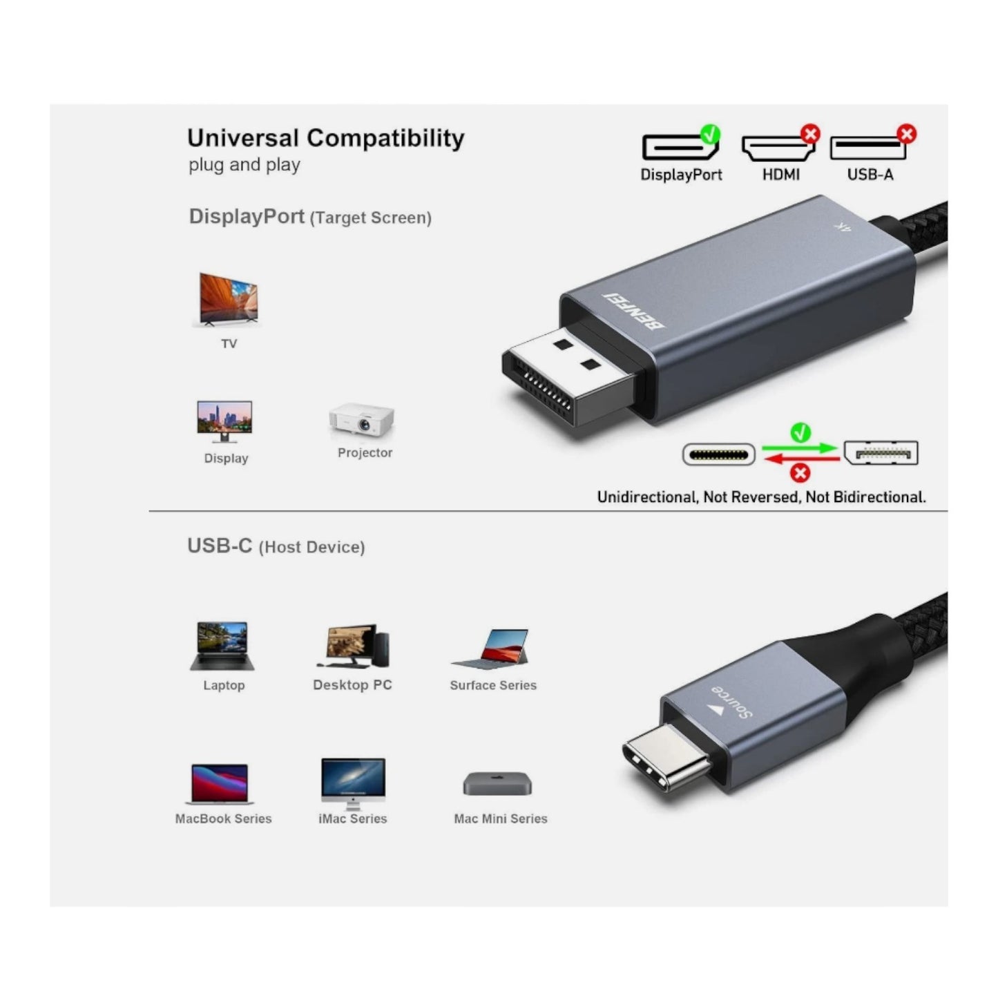 BENFEI USB-C to DisplayPort 6ft 8K@60Hz 4K@144Hz Gray Cable