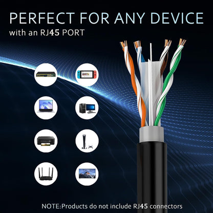 Outdoor Direct Burial Cat6 Ethernet Cable 1000ft UTP 550MHz CCA, 10Gbps, 23AWG