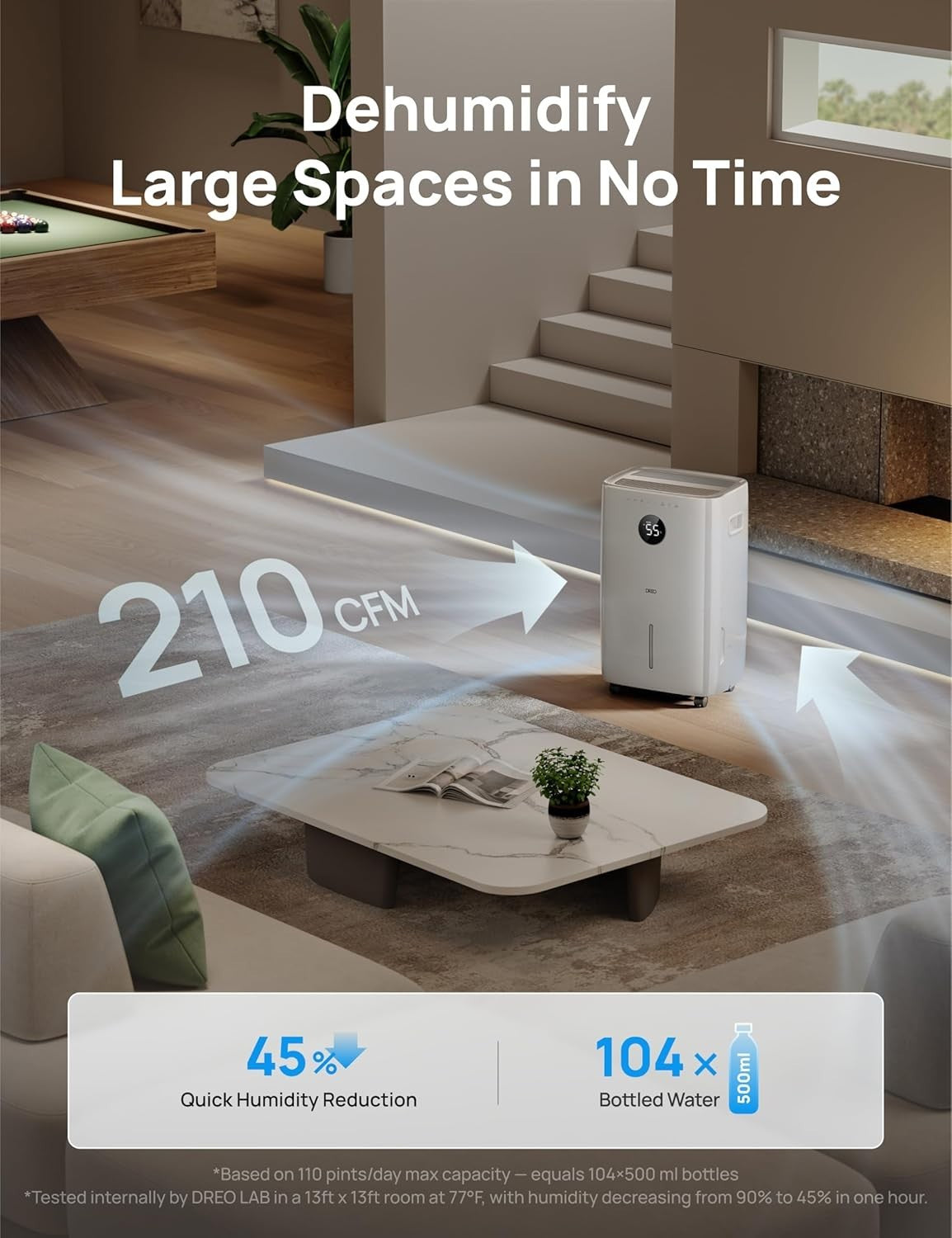Dreo 110-Pint Smart Dehumidifier for Basement, 4500 Ft² for Large Room,