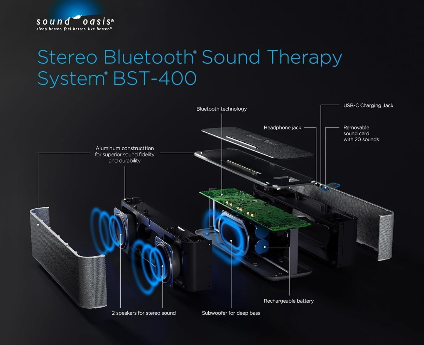 Sound Oasis Bst-400 Sleep Sound Bluetooth Sound Therapy System Tinnitus Masking