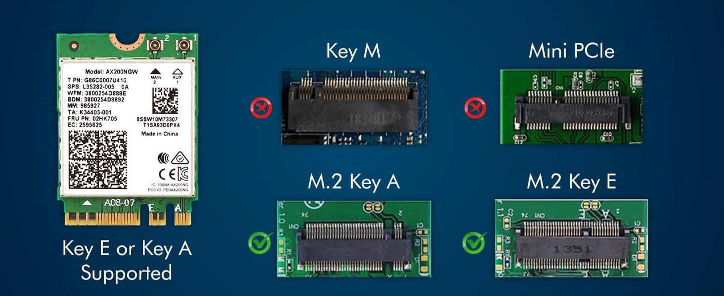 HighZer0 Electronics WiFi Card | M.2 WiFi Card for PC | No vPro | Supports Blue