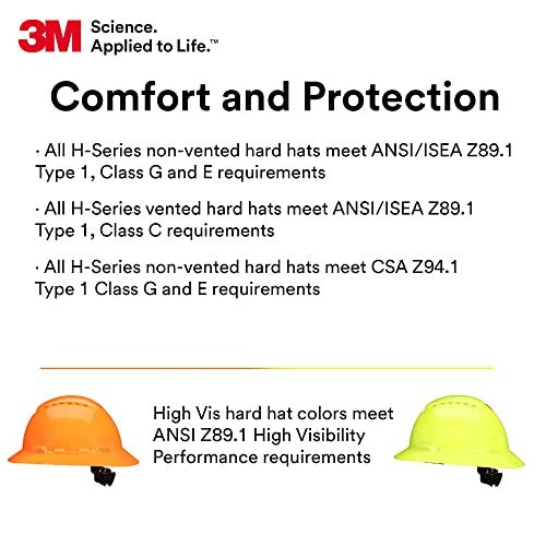 3M Hard Hat SecureFit H-800 Series Full Brim Style Safety Helmet with Uvicator