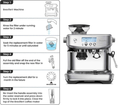 Breville Replacement water filter BWF100 ion Exchange Resin coffee Maker 12 pks