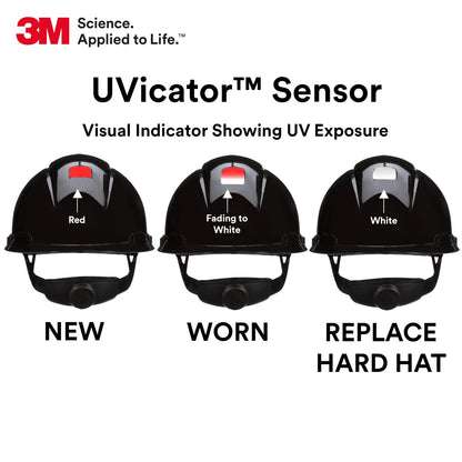 3M Hard Hat SecureFit H-700 Series Cap Style Safety Helmet with Uvicator Sensor