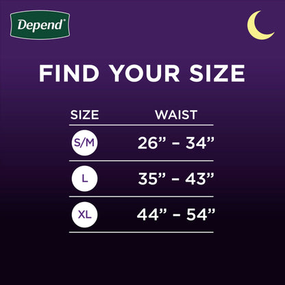 Depend Night Defense Adult Incontinence Underwear for Men, Disposable, Overnight, Small/Medium, Grey, 64 Count (4 Packs of 16), Packaging May Vary