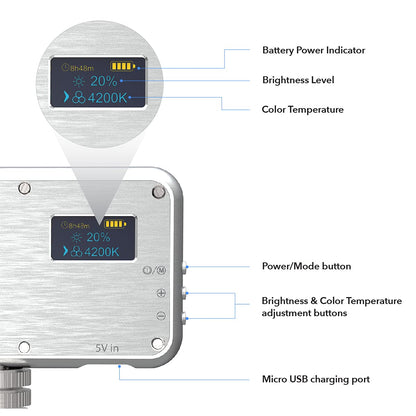 DIGIPOWER LED Video Light with 24 Brightness Levels, Colour Temperature Control and Light Filter, 112 LEDs + Universal Smartphone Holder for Mobile Phones, DSLR Cameras, Action Cams and Video Cameras