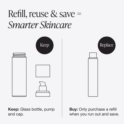 Innbeauty Project Extreme Cream Refillable Moisturizer