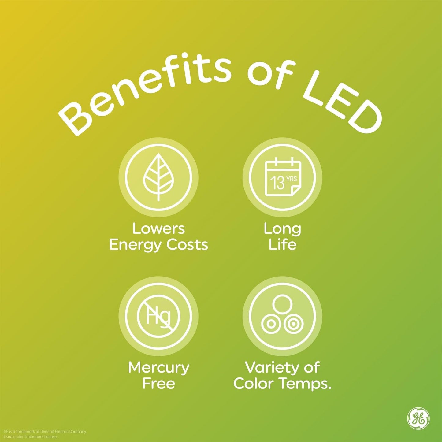 GE Classic LED 60 Watt Replacement, Soft White, A19 General Purpose Bulbs (4 Pack)