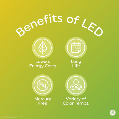 GE Classic LED 60 Watt Replacement, Soft White, A19 General Purpose Bulbs (4 Pack)