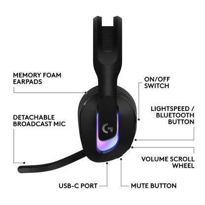 Logitech G522 Lightspeed Wireless Gaming Headset, LIGHTSYNC RGB, Full Bandwidth