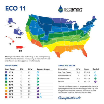 EcoSmart ECO 11 Electric Tankless Water Heater, 11.8kW at 220 Volts with Patented Self Modulating Technology