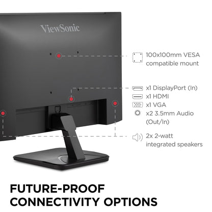 ViewSonic