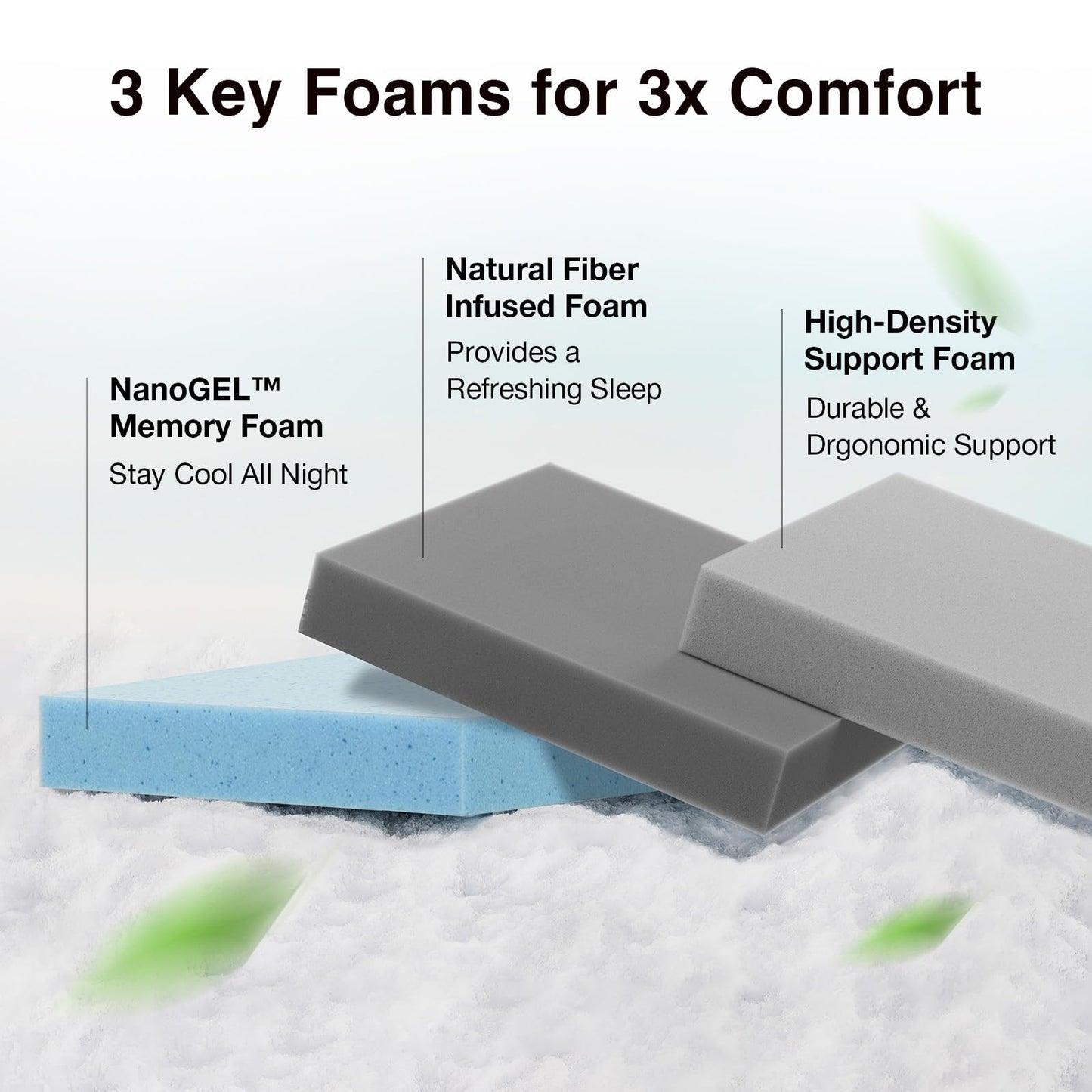 Novilla Mattress-NAMMWV12