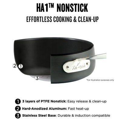 All-Clad Cookware Set