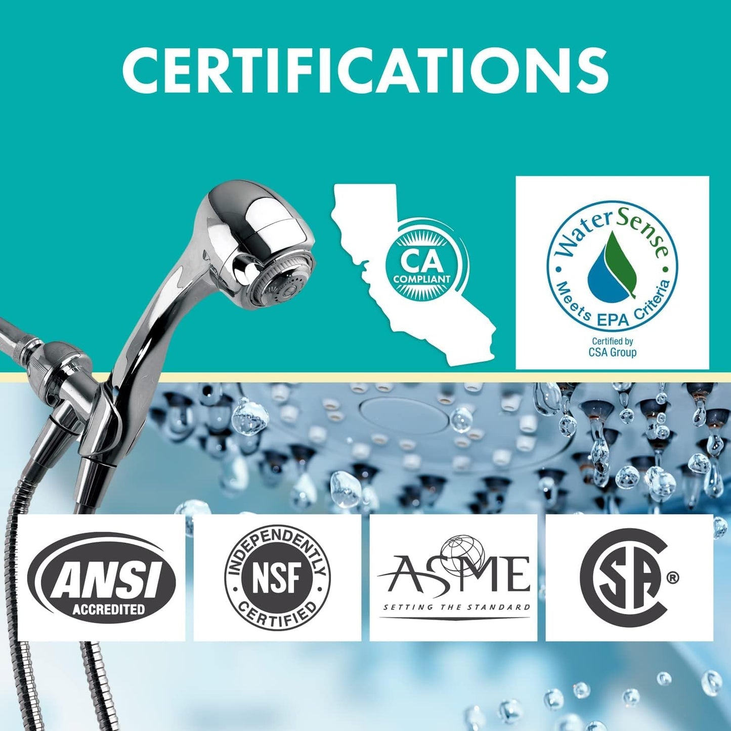 Niagara Conservation Earth Spa 3-Spray with 1.75 GPM 2.7-in. Wall Mount Handheld Shower Head in Chrome, 1-Pack | Bathroom Shower Head Sprayer with Pressure Compensation Technology