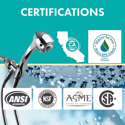 Niagara Conservation Earth Spa 3-Spray with 1.75 GPM 2.7-in. Wall Mount Handheld Shower Head in Chrome, 1-Pack | Bathroom Shower Head Sprayer with Pressure Compensation Technology