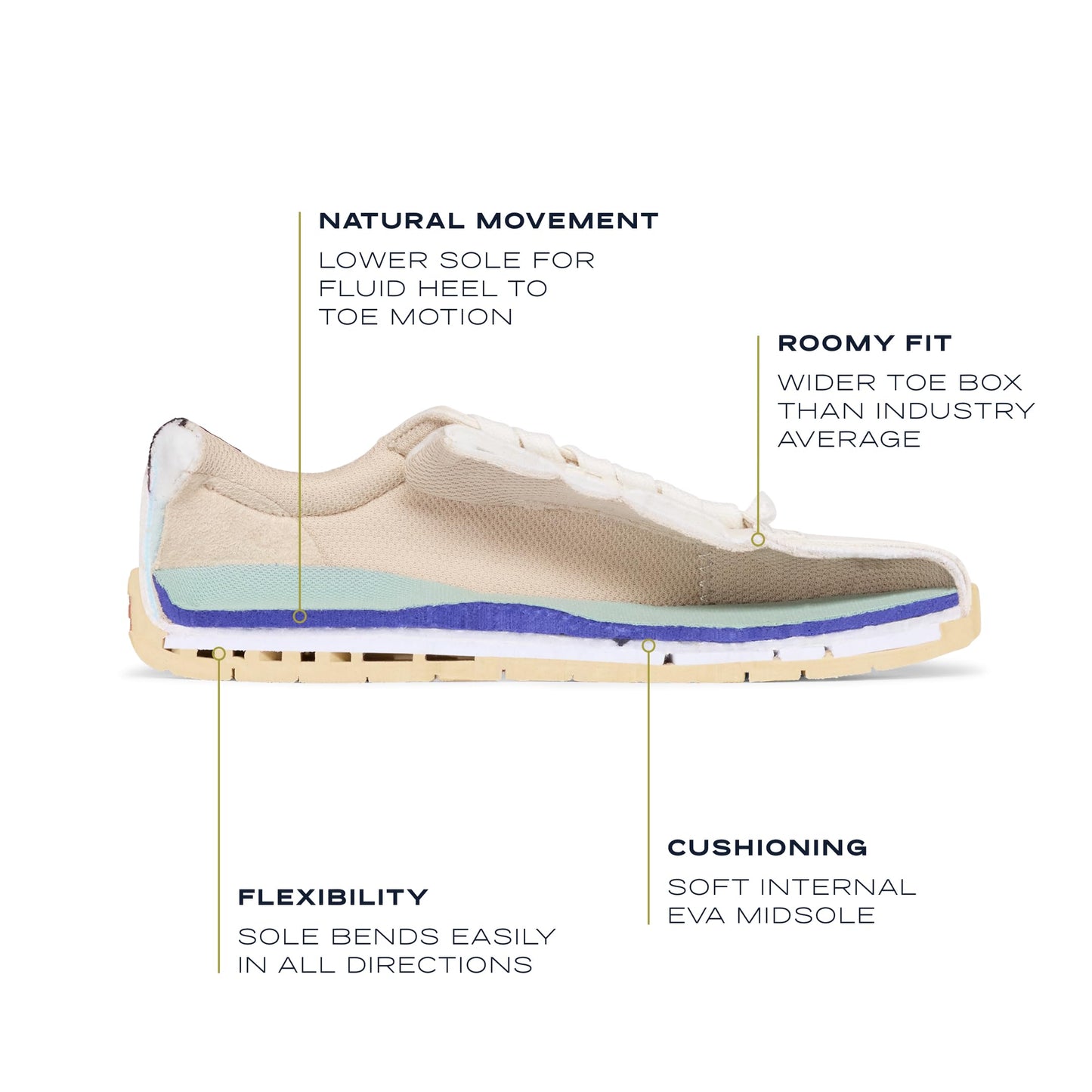Dr. Scholl's Be True Court Inspired Shoes