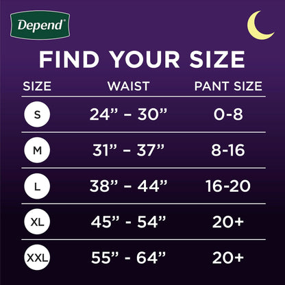 Depend Night Defense Adult Incontinence Underwear for Women, Disposable, Overnight, Small, Blush, 64 Count (4 Packs of 16), Packaging May Vary