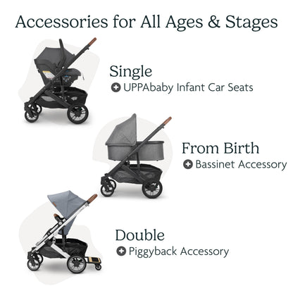 UPPAbaby Cruz V2 Stroller
