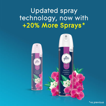 Glade Air Freshener Room Spray, Orchid & Neroli Scent, Odor Fighting to Deliver