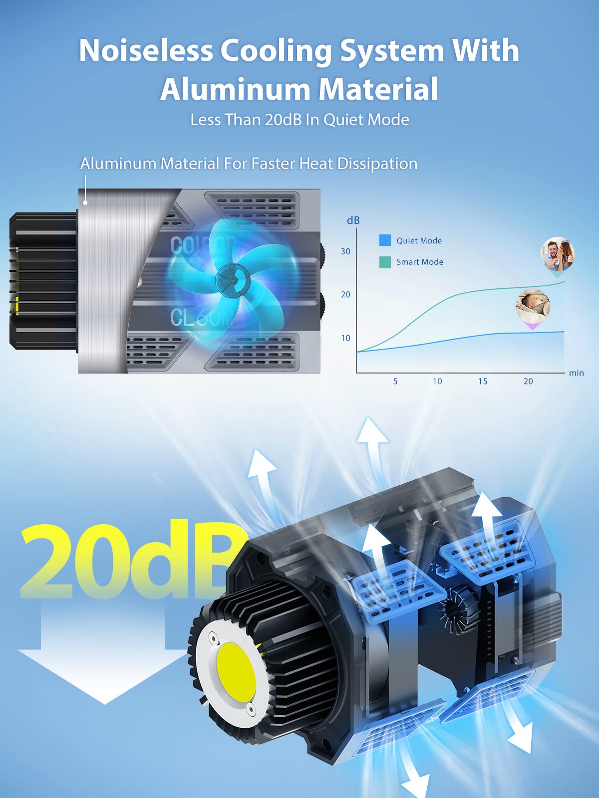 Colbor CL60R 65W RGB COB LED Video Light