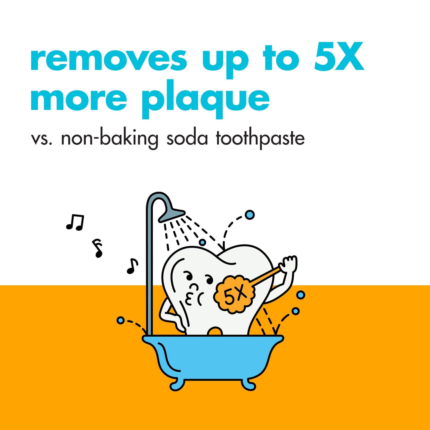 Arm & Hammer PeroxiCare Deep Clean Toothpaste, 6 oz.