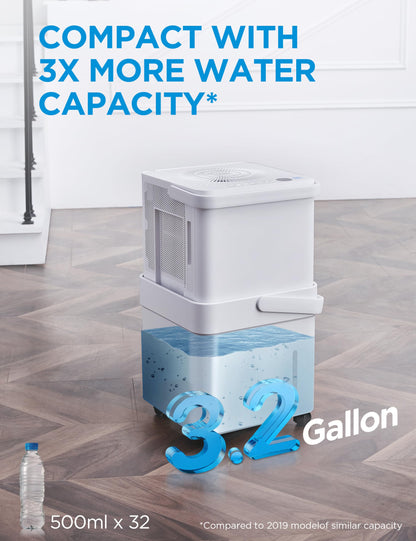 Midea Cube Dehumidifier for Basement, Crawlspace, Drain Hose Included, Smart Control