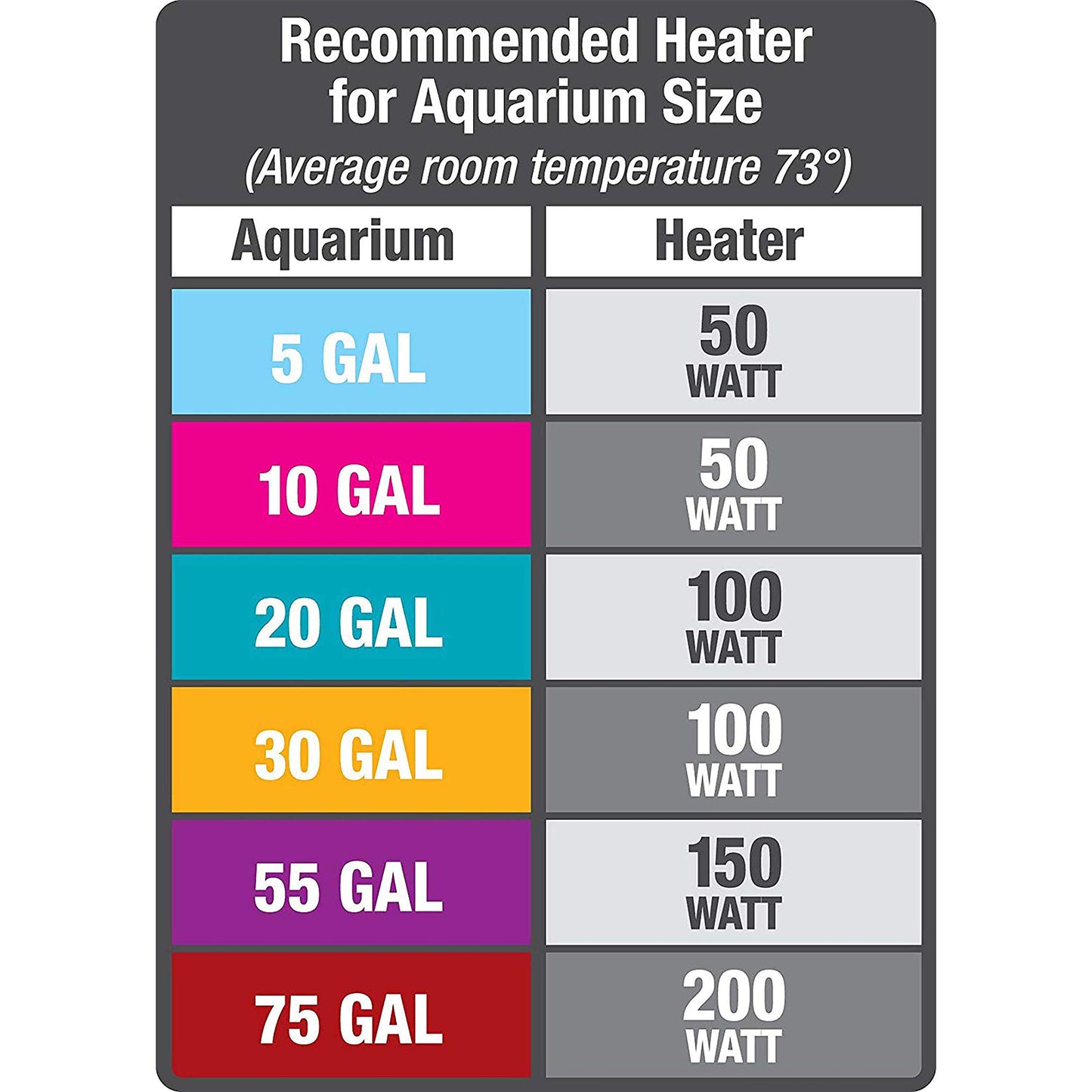 Aqueon Preset Heater