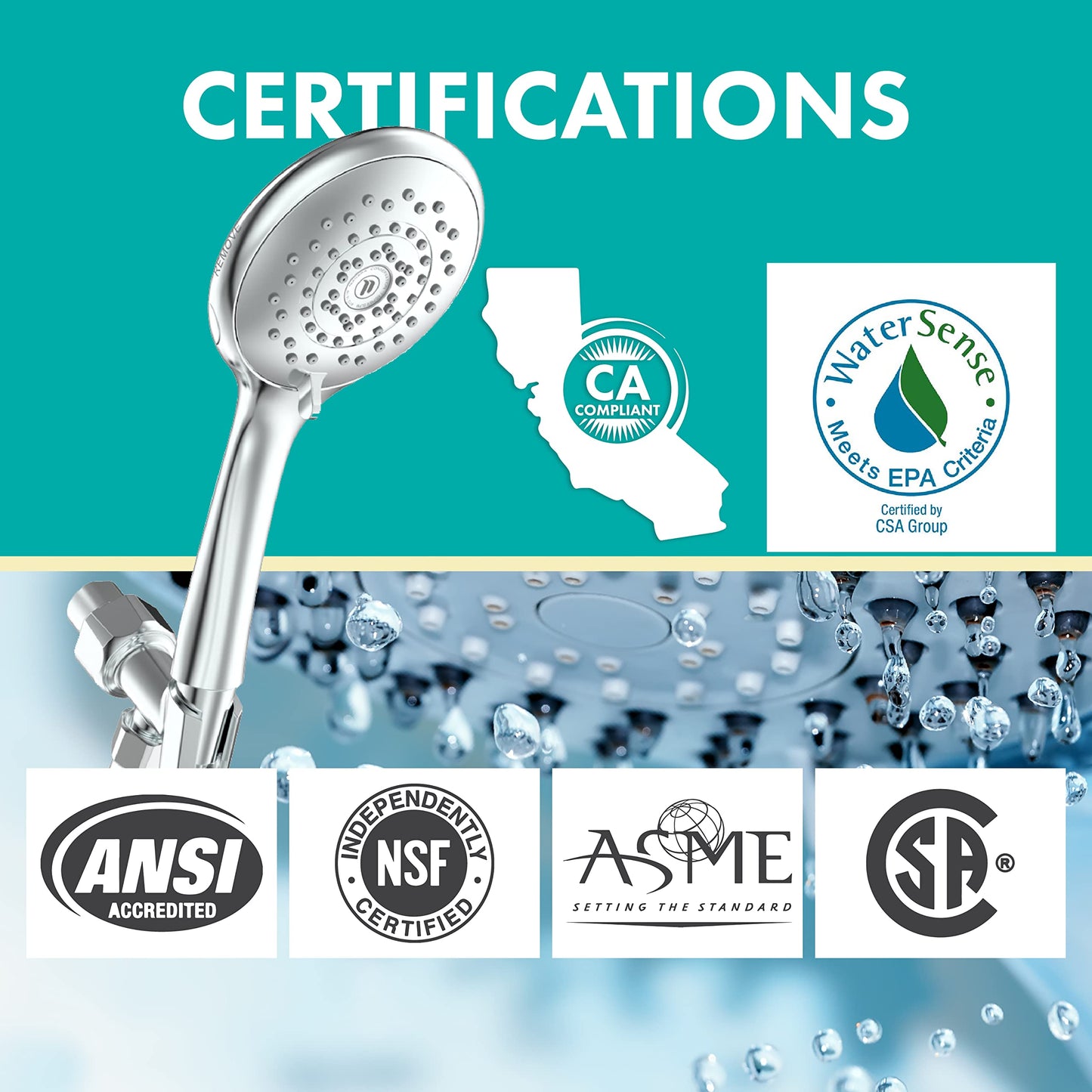 Niagara Conservation Water-Efficient 1.5 GPM HealthGuard 5-Spray with Removable Face Plate Handshower in Chrome, N9415CH-HH