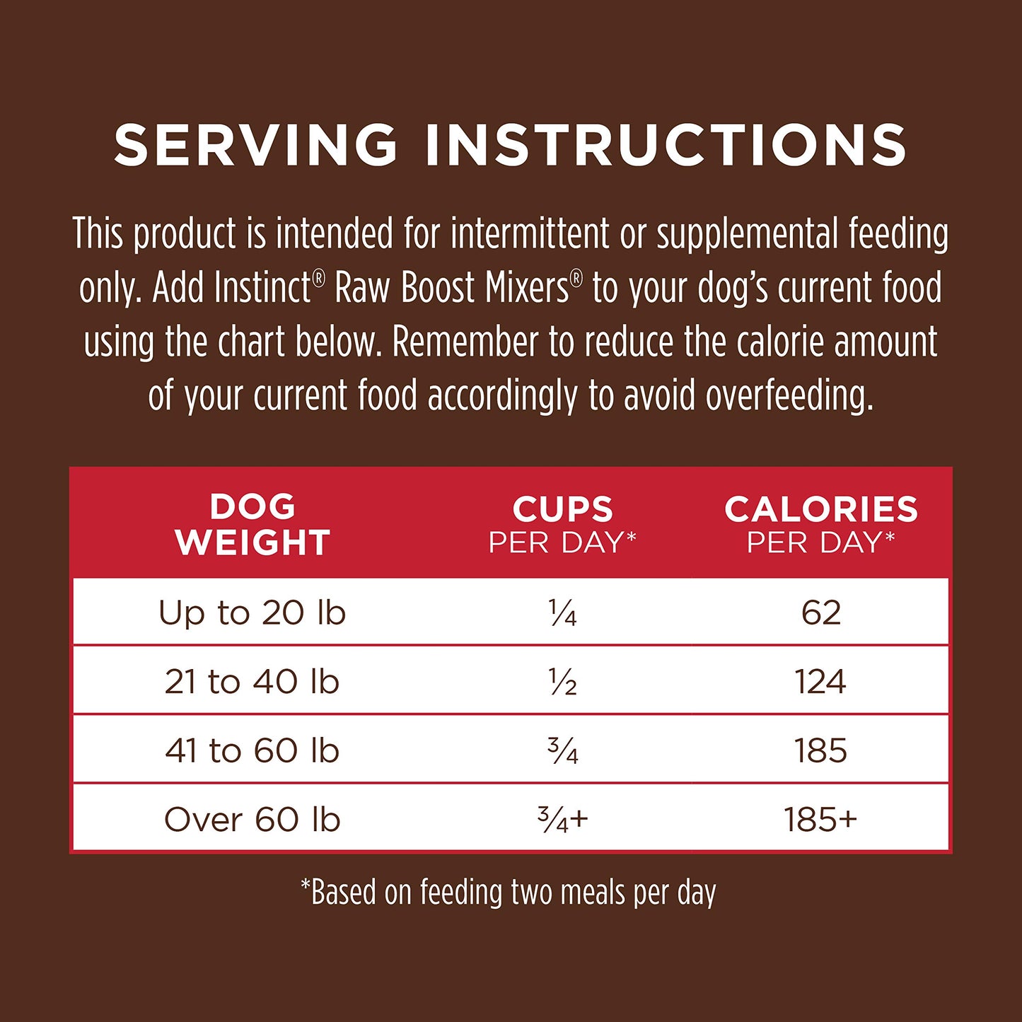Instinct Raw Boost Mixers Freeze Dried Raw Dog Food Topper, Grain Free (Pack of 6)